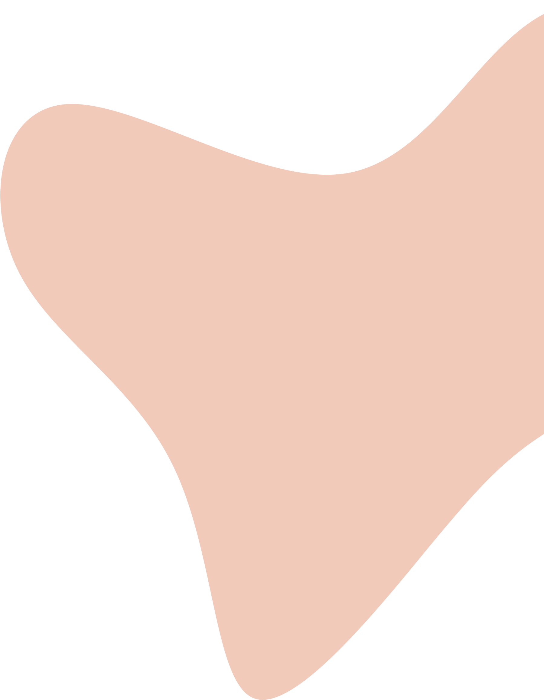 bg-blob